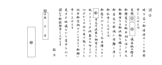 関東式戒名なし
